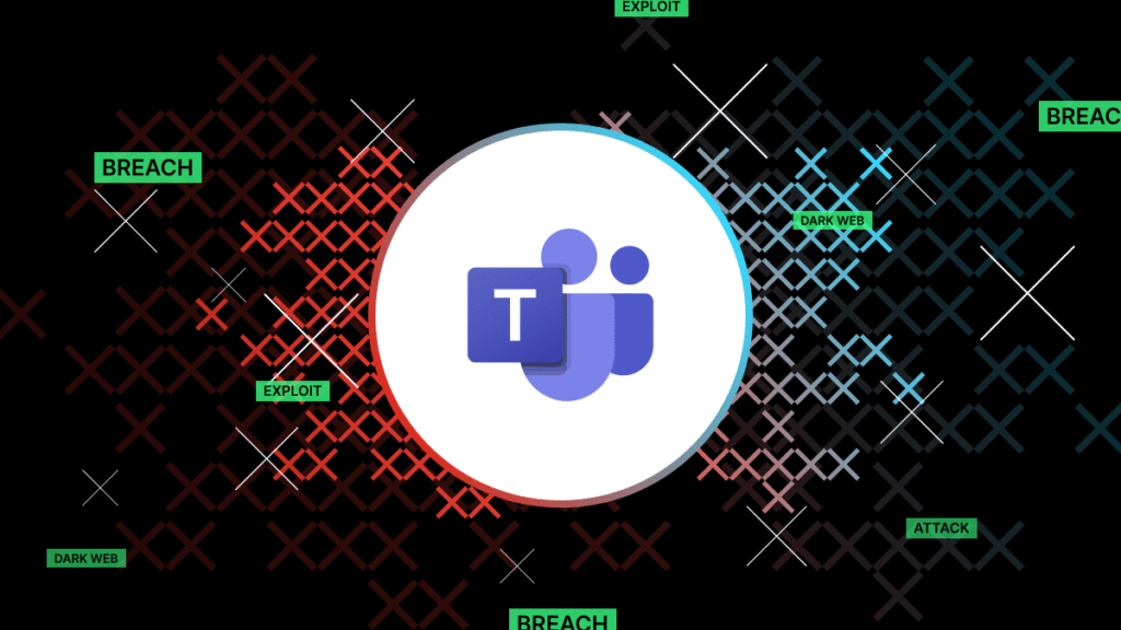 Microsoft Teams Chats